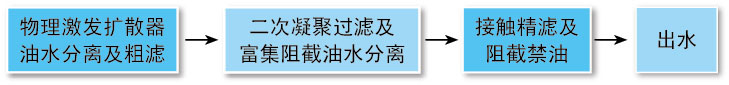 亿万28官方网站图片